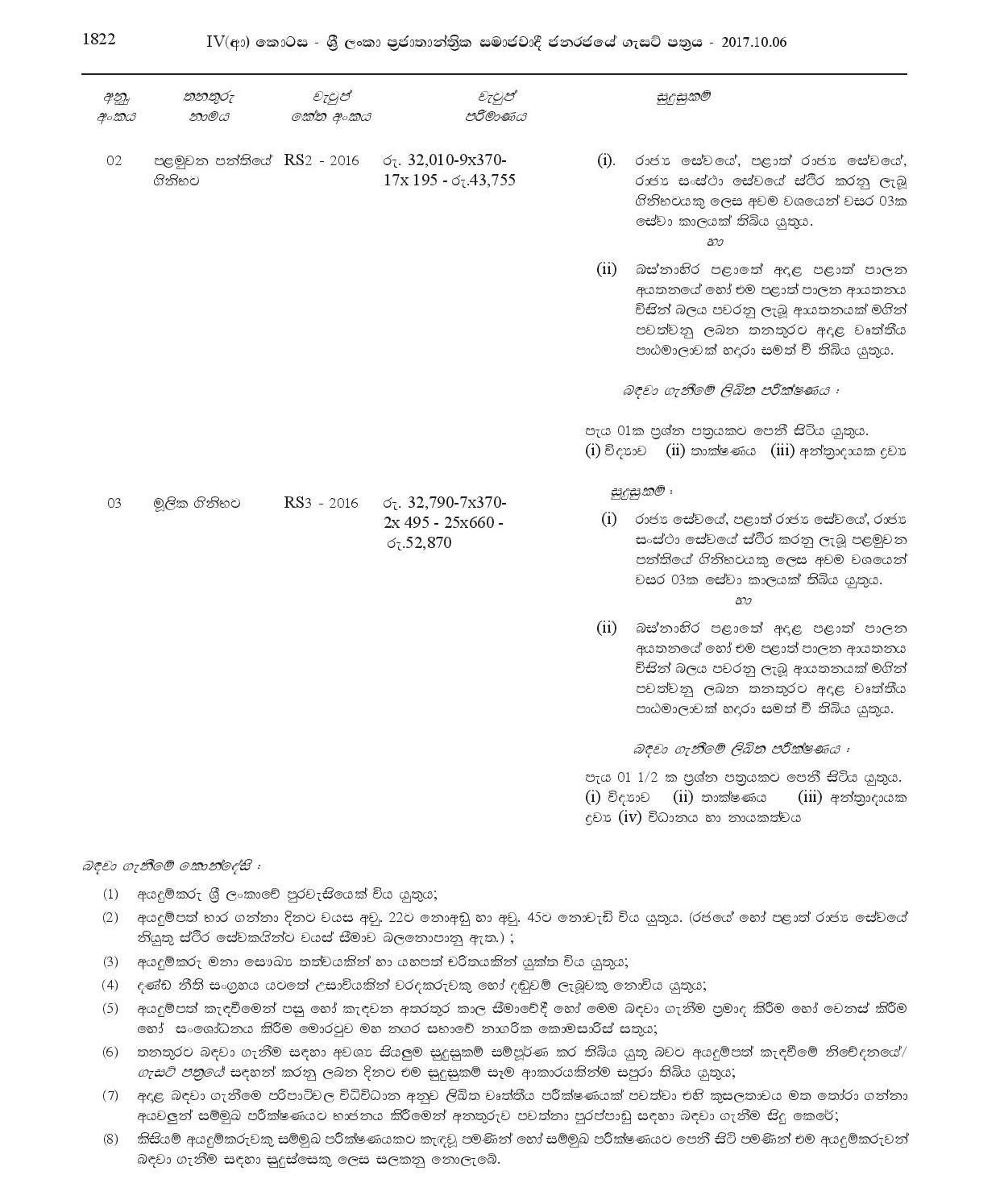 Motor Mechanic Fireman, Fireman, Chief Fireman - Moratuwa Municipal Council